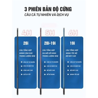 Cần Tay Guide Bashen Thắng Lợi TH3 6H