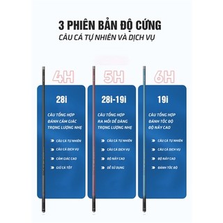 Cần Tay Guide Bashen Thắng Lợi TH3 4H