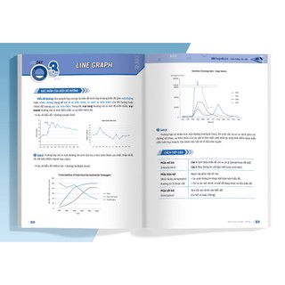 Sách IELTS cấp tốc - 20 ngày Writing