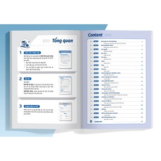 Sách IELTS cấp tốc - 20 ngày Writing