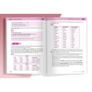 Sách IELTS cấp tốc - 20 ngày Listening
