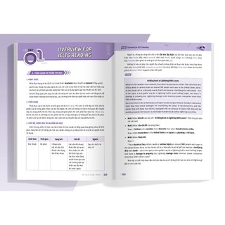 Sách IELTS cấp tốc - 20 ngày Reading