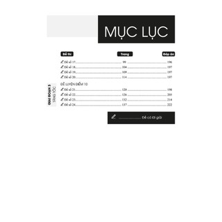 Sách - CC Thần tốc luyện đề 2022 môn Ngữ Văn