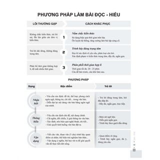 Sách - Đột phá 9+ môn Ngữ văn thi vào 10 THPT (Phiên bản Classic)