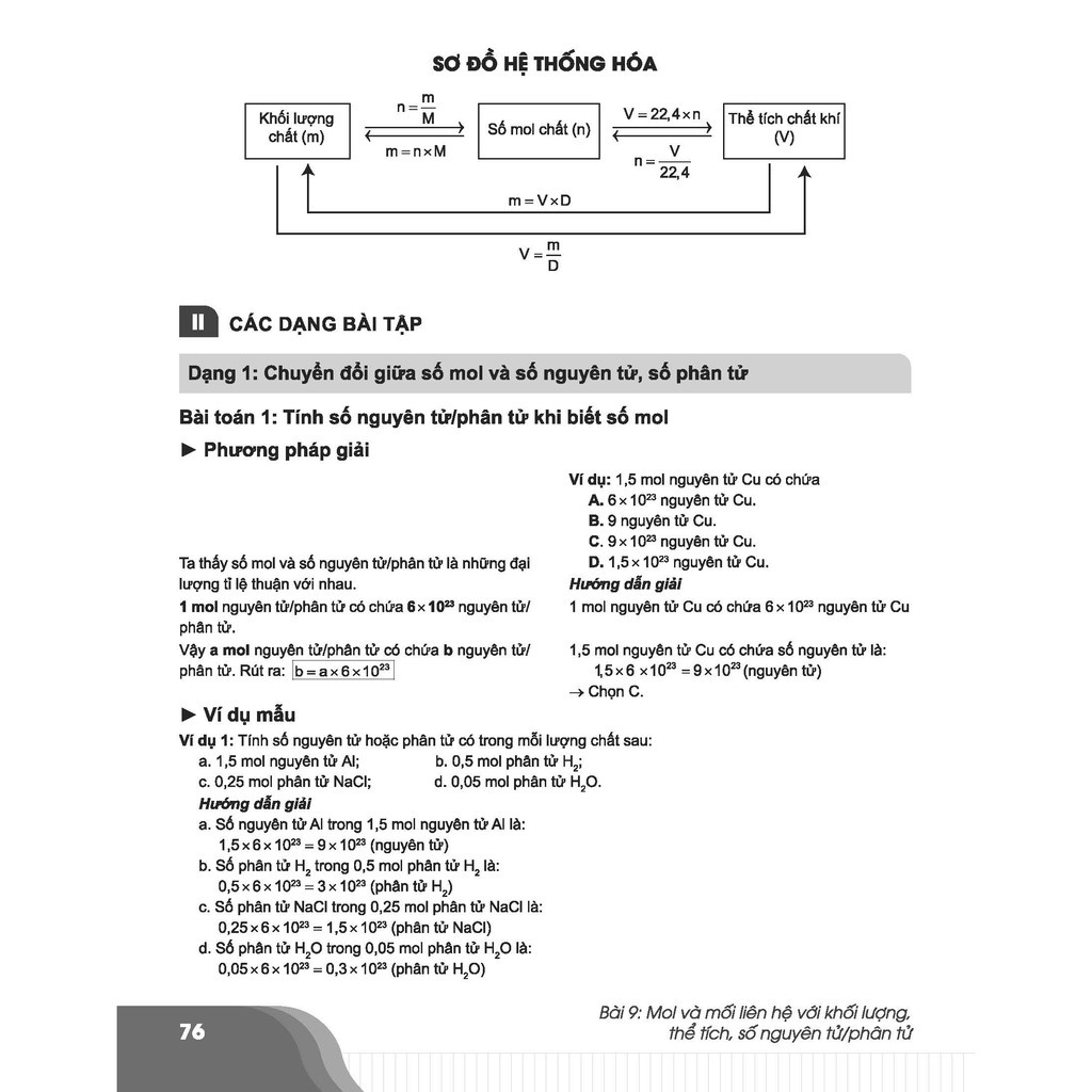 Sách-Bí quyết chinh phục điểm cao Hóa học 8