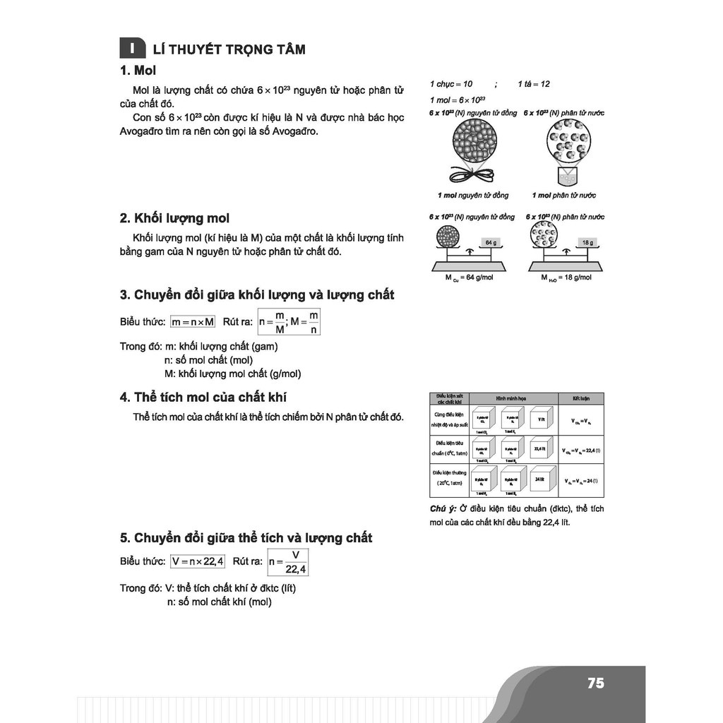 Sách-Bí quyết chinh phục điểm cao Hóa học 8