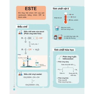 Sách - Đột phá 8+ môn Hóa học tập 1 (tái bản 2020)