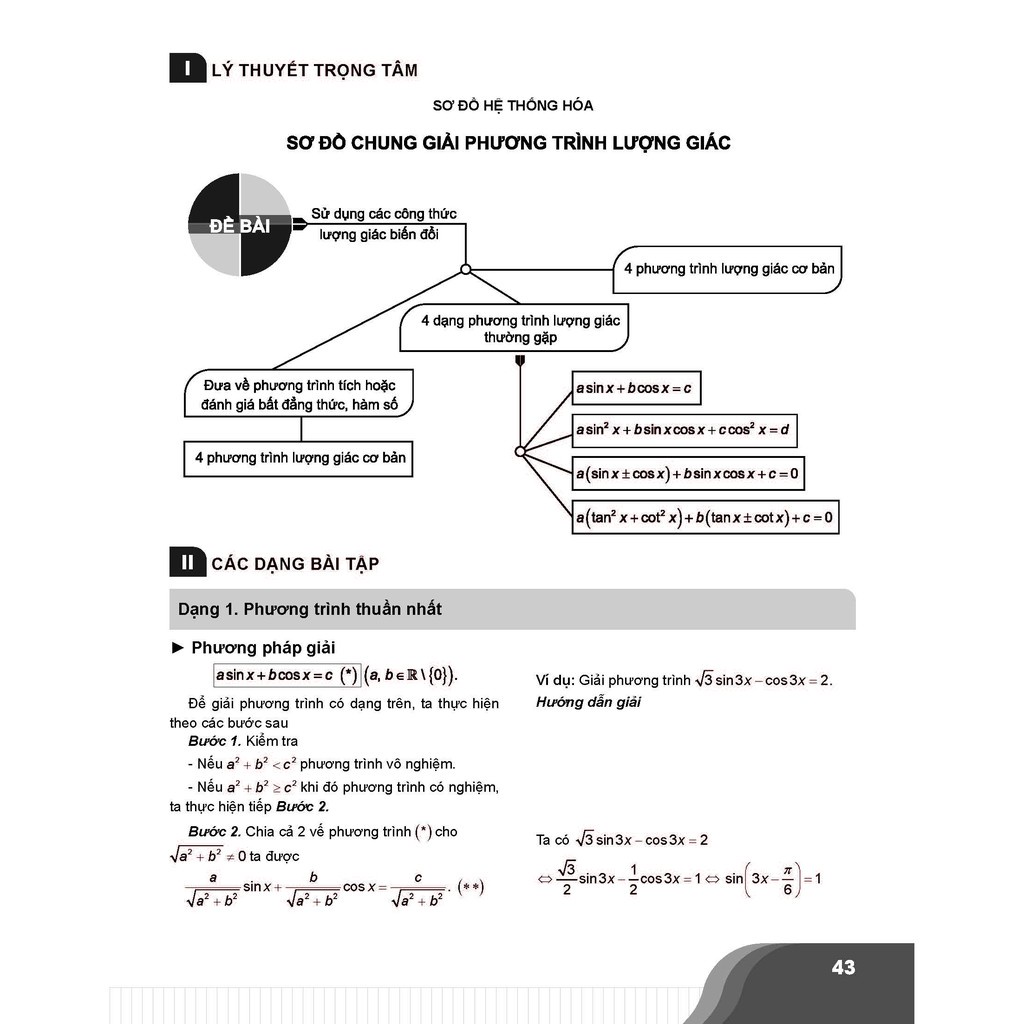 Sách - Bí quyết chinh phục điểm cao Toán 11 Tập 1