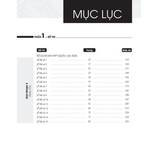 Sách - Combo thần tốc luyện đề 2020 môn Hóa học (2 tập)
