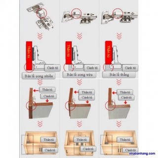 Bản lề nối 2 cánh vuông góc ( bản lề 90 độ, 135 độ, 165 độ)