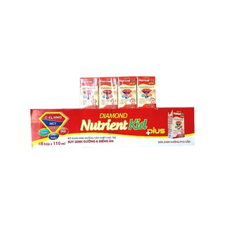 Combo 2 thùng Sữa Nutrient kid Plus Pha Sẵn 110ml