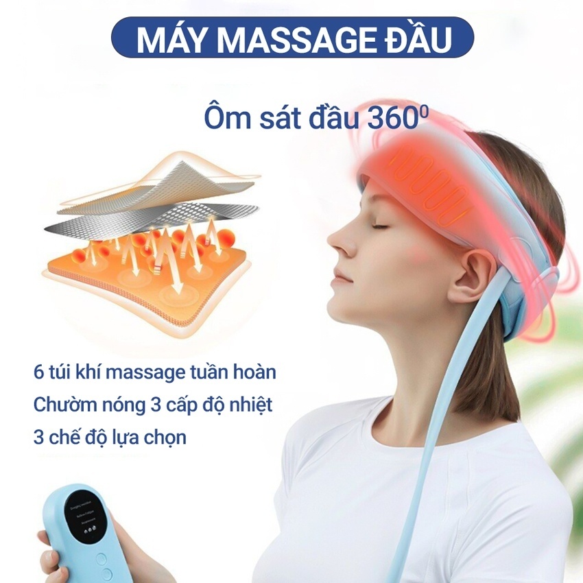 Máy massage đầu, Đai massage xoa bóp đầu GB4760