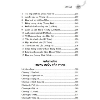 Sách - Hán Văn - Trần Trọng San (bìa mềm) - MT