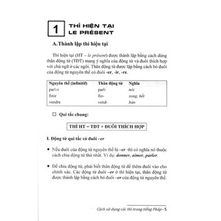 Sách - Cách Sử Dụng Các Thì Trong Tiếng Pháp