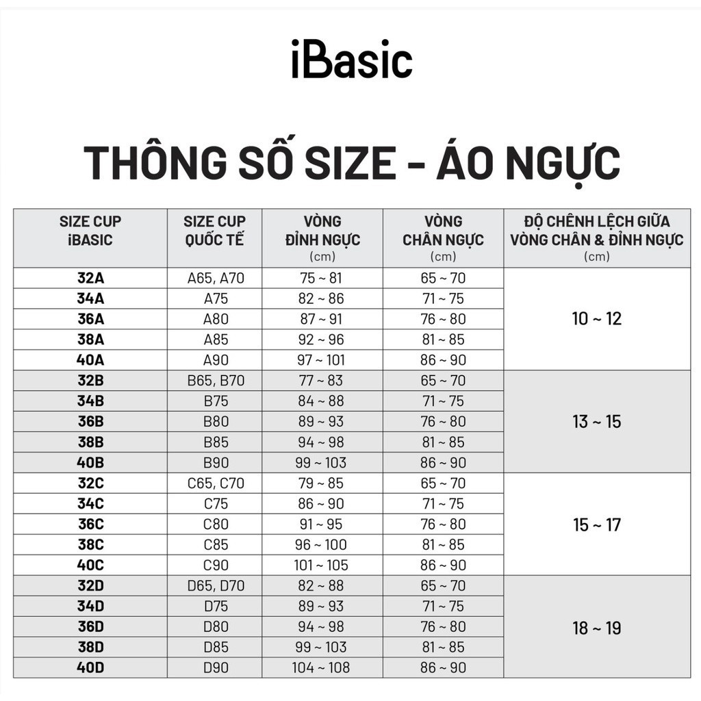 [MUA ÁO TẶNG QUẦN] Áo ngực không gọng mút mỏng phom T-shirt everyday iBasic VA029-1