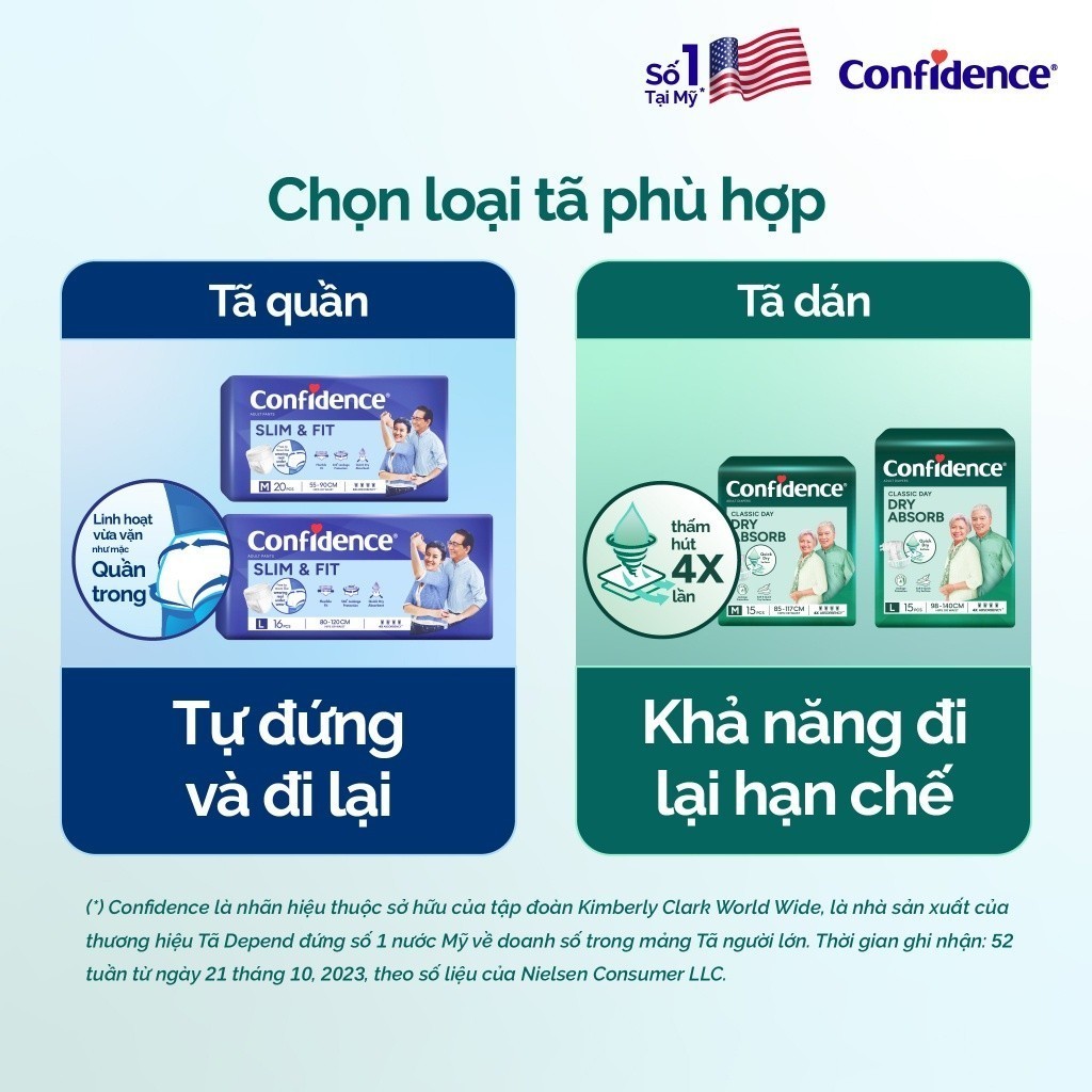 Tã dán người lớn CONFIDENCE CLASSIC DAY gói 15 miếng