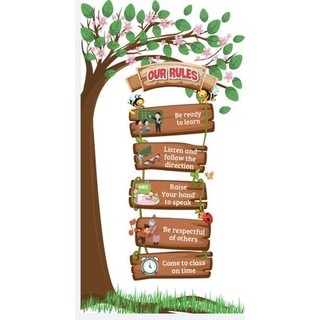 Tranh trang trí lớp tiếng anh ,Cây Rules nội quy tiếng anh decal bóc dán kích thước 80*150cm