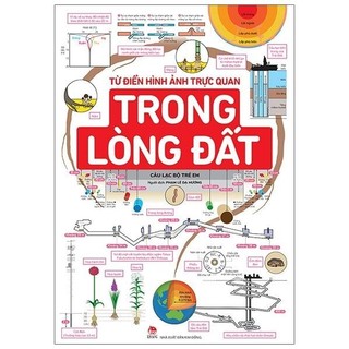 Sách - từ điển hình ảnh trực quan - trong lòng đất - kim đồng