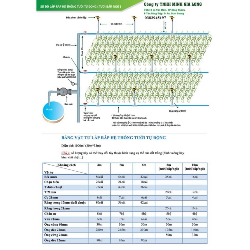 Combo 50 cái Taiwan- K122GG Béc tưới cây cánh đập tùy chỉnh góc