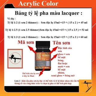 Sơn lót Vallejo Surface Primer 17ml