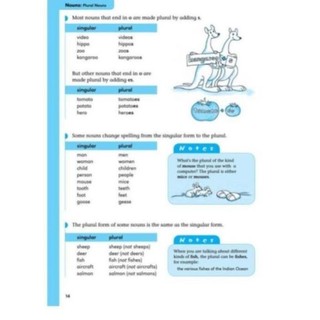 Sách - Basic English Grammar - For English Language Learners 1,2 ( Màu )