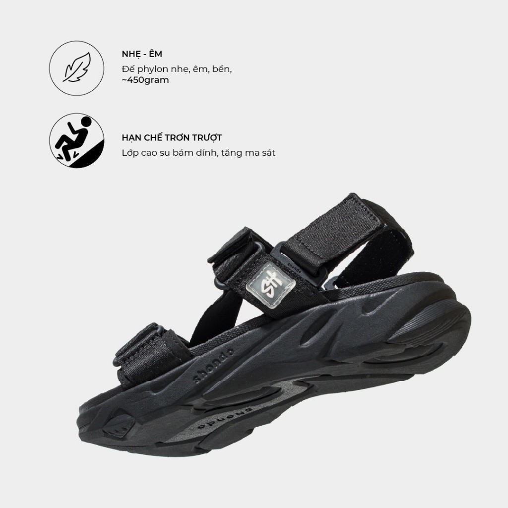 Giày Sandal Nam Nữ Shondo Êm Chân, Bền F8 Full Đen Ver.2 F8M1112