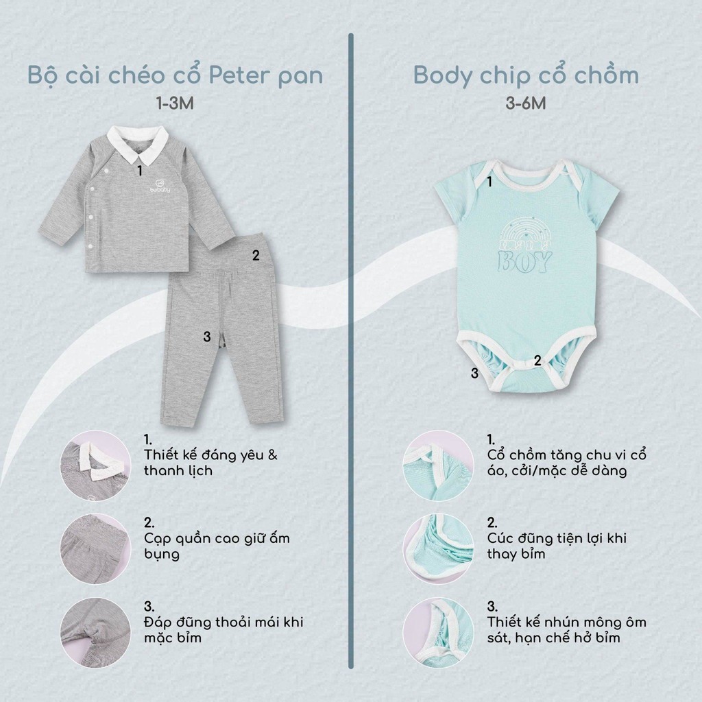 Bubaby - Gift set bộ cài chéo cổ Peter pan + Body chip cổ chồm + yếm, mũ Full Moon Bubaby - GST27300701