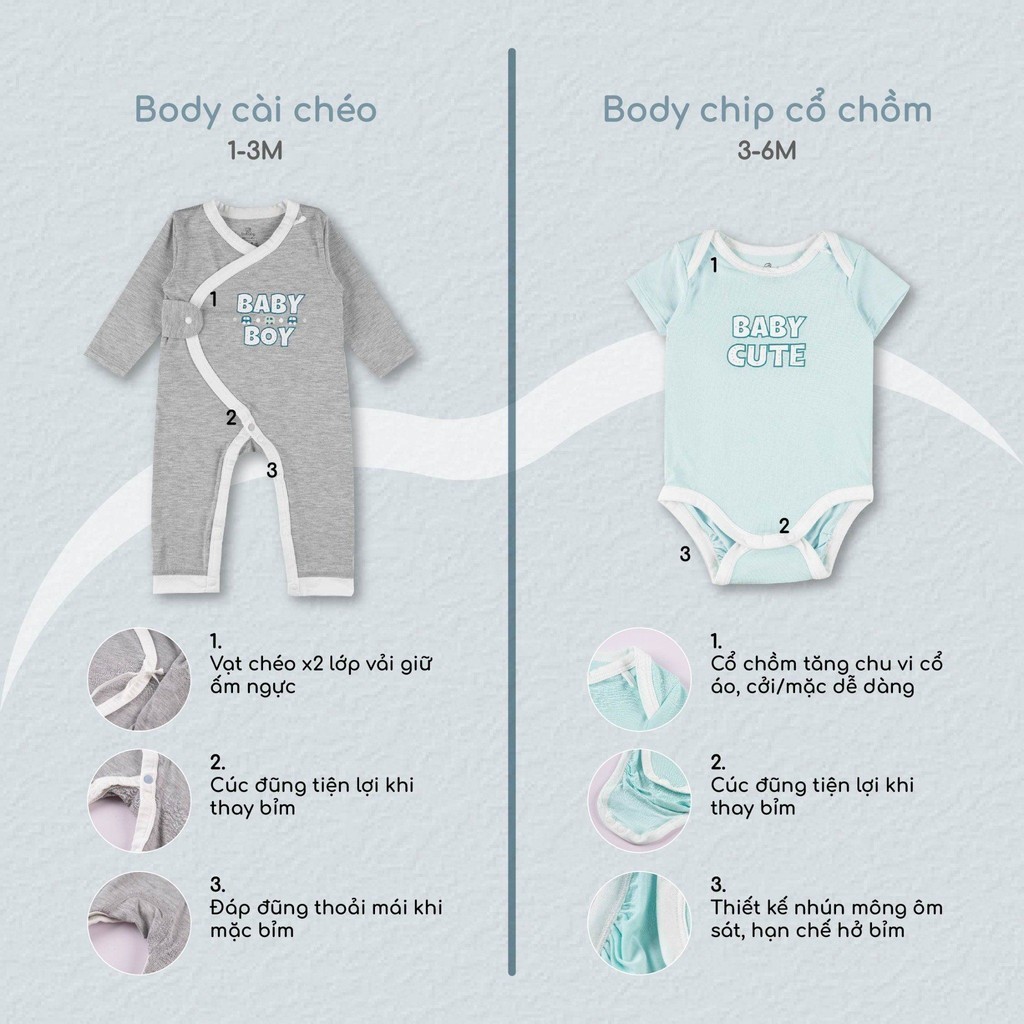 Bubaby - Gift set Body cài chéo + Body chip cổ chồm + Yếm mũ Full Moon Bubaby - GST27300601