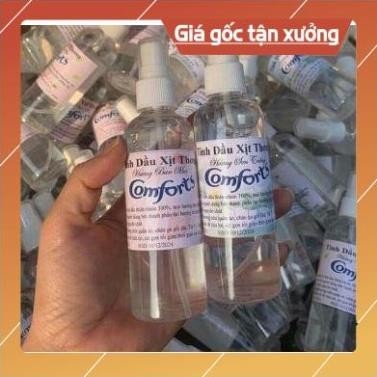 Chai Xịt Thơm Quần Áo (Cao Cấp) COMFOR  .