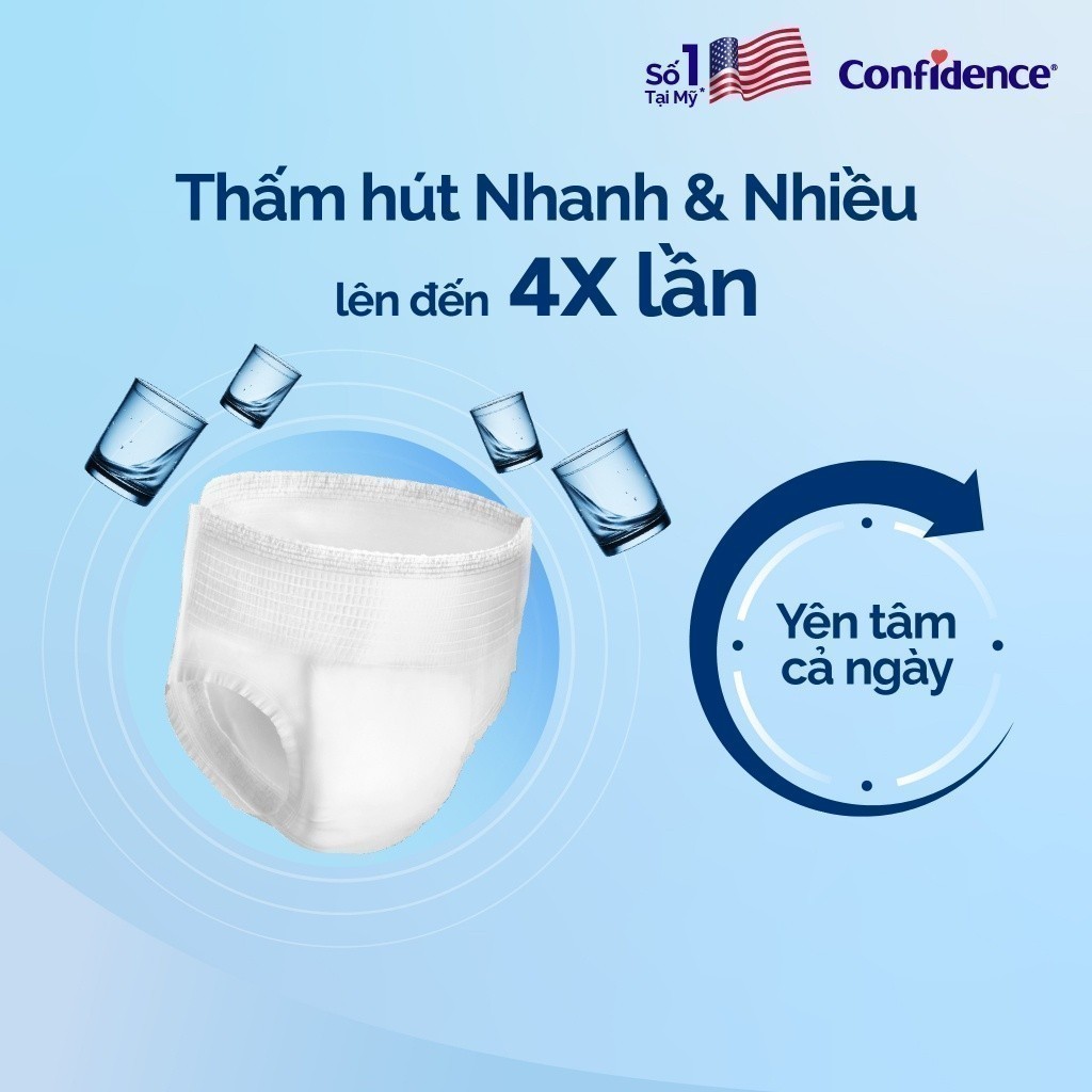 Tã quần người lớn CONFIDENCE SLIM&FIT