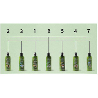 (Hỏa tốc) Sữa tắm cho chó mèo Olive Essence 450ml [tách lẻ có HĐ]