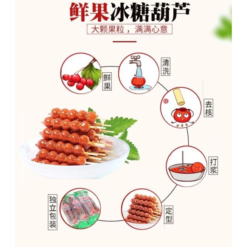 Kẹo Hồ Lô Bọc Đường - Đồ ăn vặt Trung Quốc, bánh kẹo ăn vặt