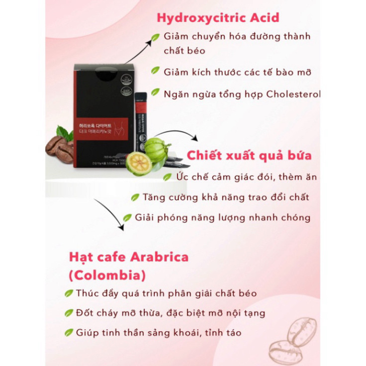 Cafe Giảm Cân Heorissok Thuơng Hiệu HealtHouse Hương Vị Cafe Americano