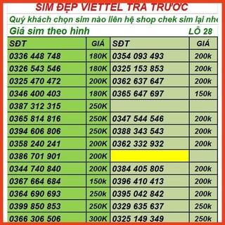 Sim viettel trả trước sim phong thủy -dễ nhớ giá rẻ lô 12