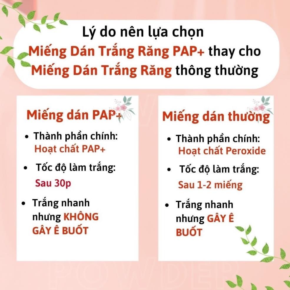 Miếng Dán Trắng Răng Than Tre SmileKit Công nghệ PAP+ Giúp Làm Trắng Răng Chỉ Sau 1 Lần Sử Dụng