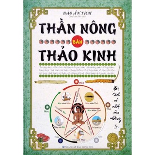 Sách - thần nông bản thảo kinh - minhlam
