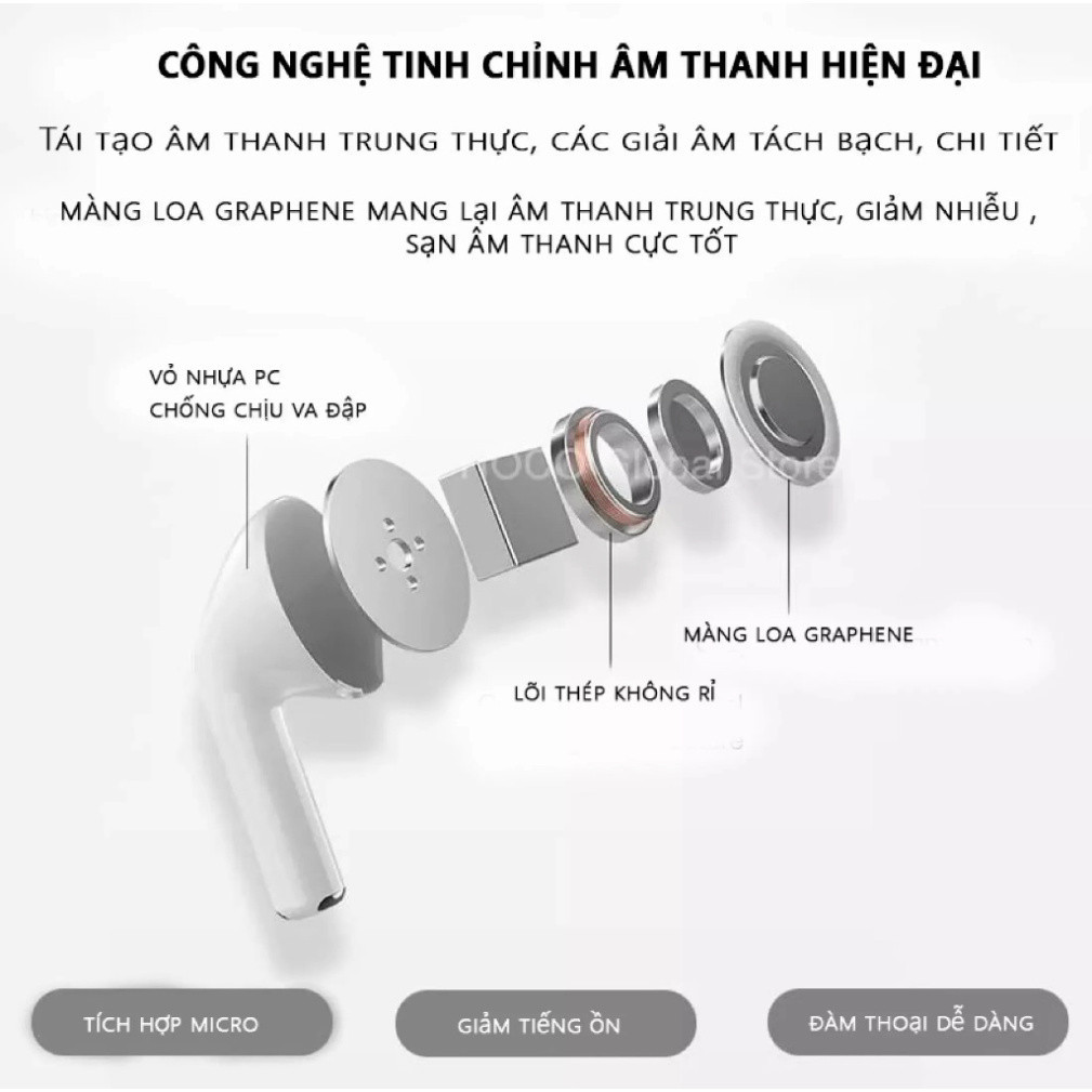 Tai Nghe Bluetooth Không Dây Nhét Tai Chống Nước Giảm Tiếng Ồn Có Mic cảm ứng thông minh PRO4 HTH TECHNOLOGICAL HOT