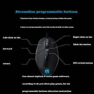 Chuột Chơi Game Có Dây Tốc Độ Cao Logitech G302 4000DPI 24H