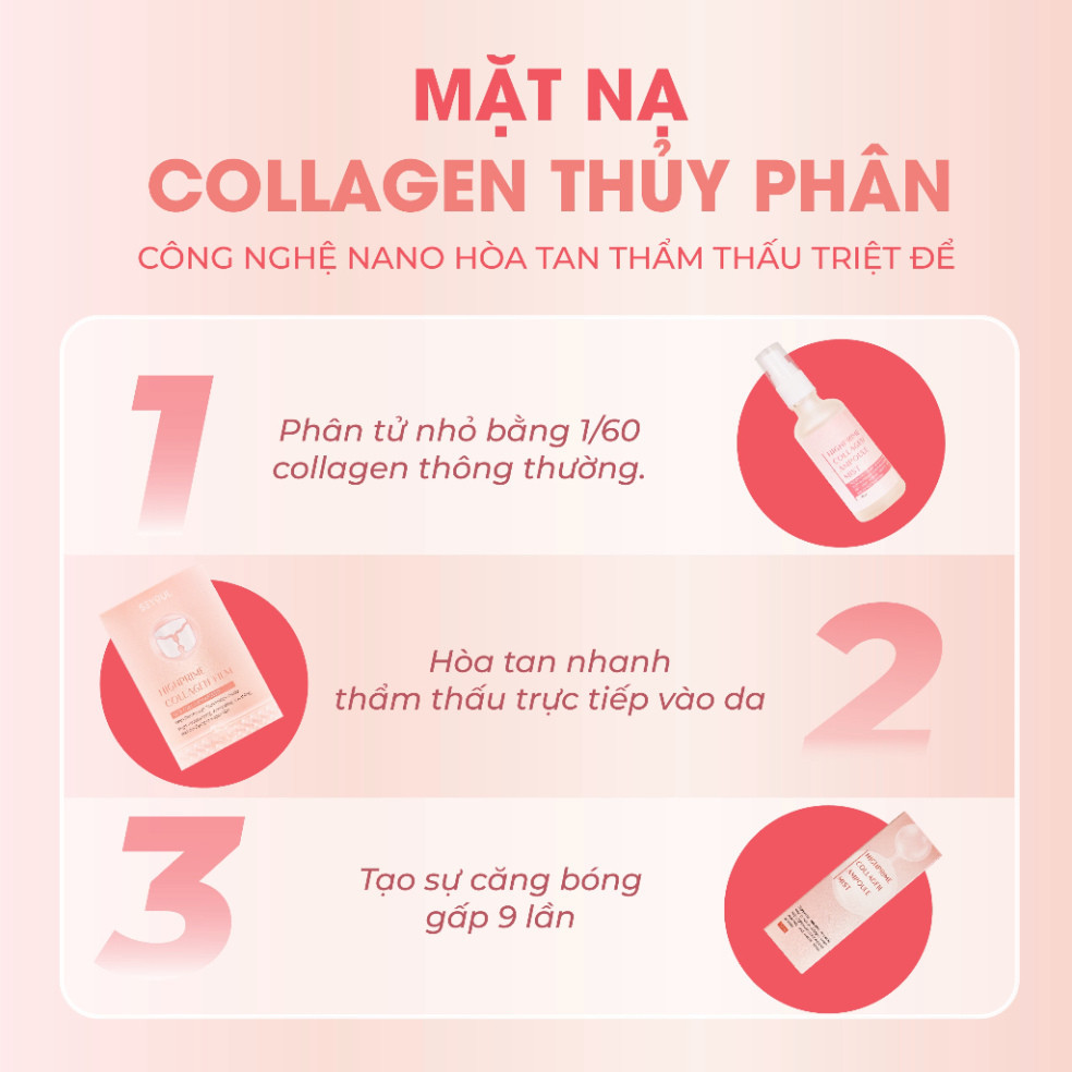 Mặt Nạ Thuỷ Phân SEYOUL Chống Lão Hoá Làm Chậm Quá Trình Lão Hoá Ngăn Ngừa Nếp Nhăn Chai xịt mist 50ml + 10 miếng/hộp