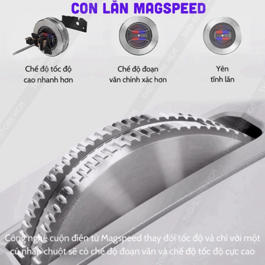 Chuột không dây Logitech G308 bạn dạng mới dành riêng cho máy tính, smartTV độ lướt siêu mượt game Play hoặc làm việc | BigBuy360 - bigbuy360.vn