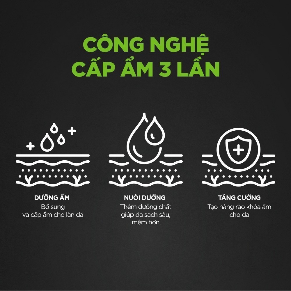 Kem dưỡng Dove Men+Care kiềm dầu 50g