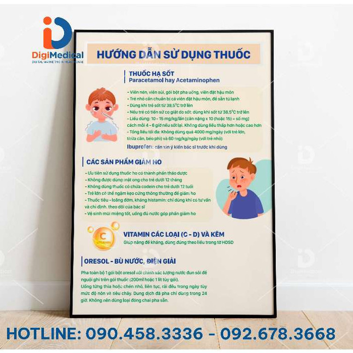 (Tranh Decal) Tranh Nhi Khoa: Hướng Dẫn Sử Dụng Thuốc
