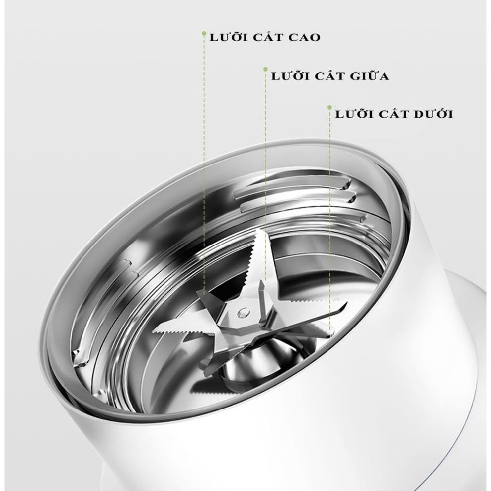 Máy xay sinh tố và nấu đa năng thông minh Mijia MPBJ001ACM chính hãng cao cấp - Minh Tín Shop