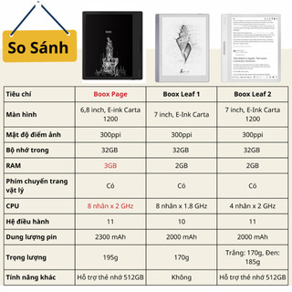 [ MỚI VỀ ] Máy đọc sách Boox Page