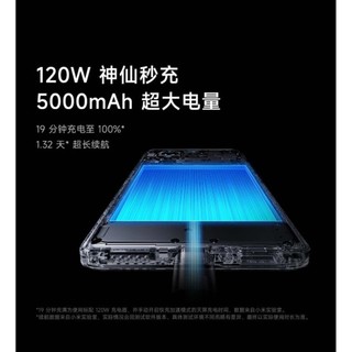 Điện thoại Redmi K60 Ultra { Brand New }