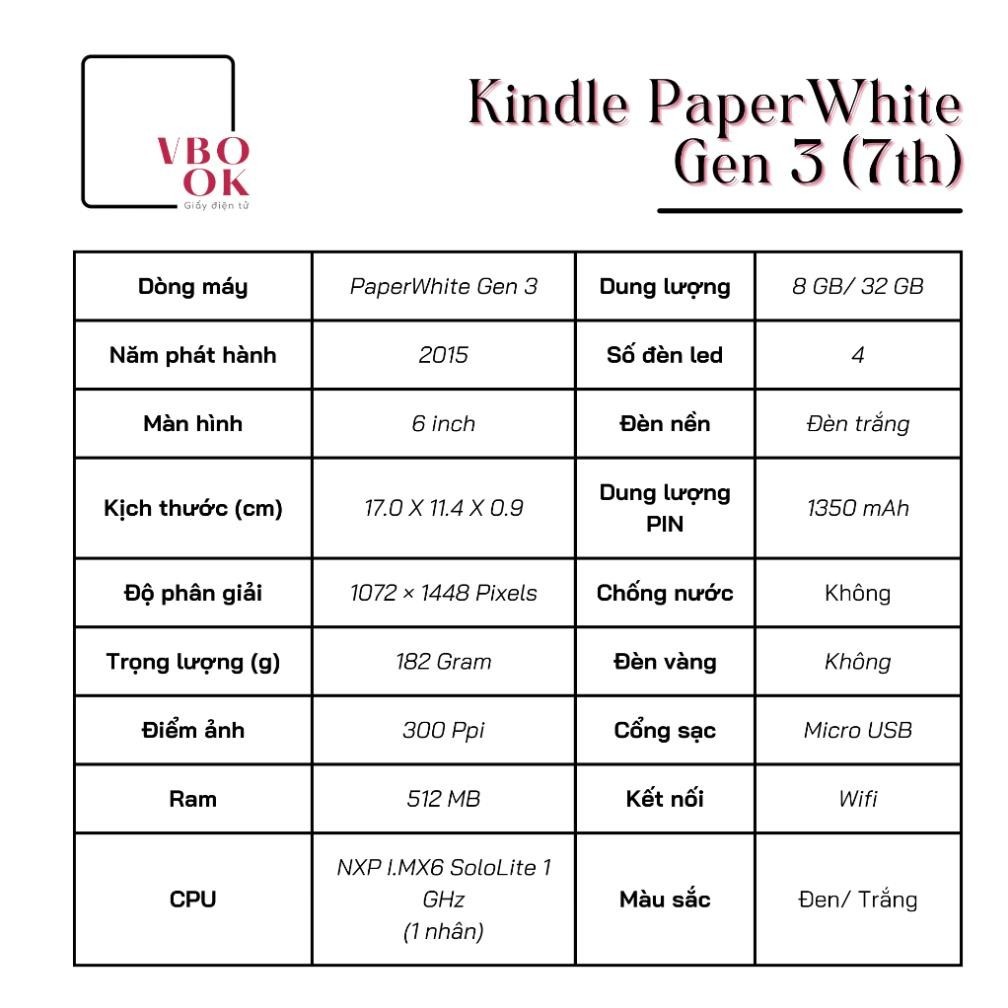 Máy đọc sách Kindle Paperwhite 3/4/5, Kindle PPW 3/4/5 chính hãng Amazon thị trường Mỹ hàng Used đẹp 95% | BigBuy360 - bigbuy360.vn