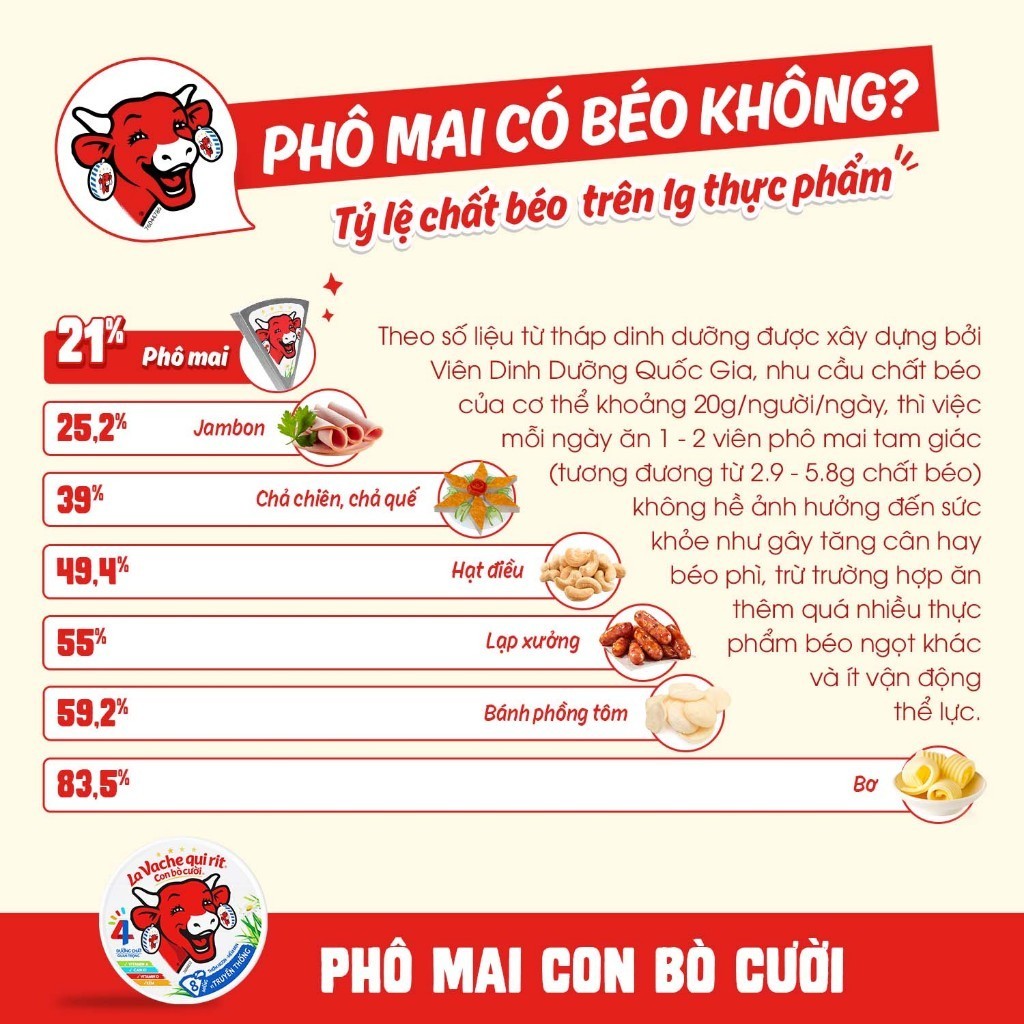Phô mai Con Bò Cười Selection - 8 miếng (140G)