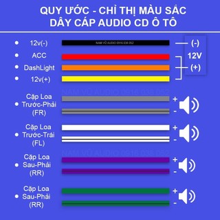 Dây cáp - Jack âm thanh cho đầu CD ô tô SUBARU