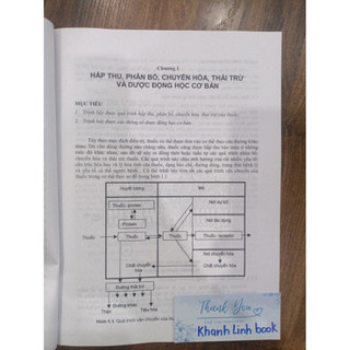 Sách - Dược lý học tập 1 2024 (Y)