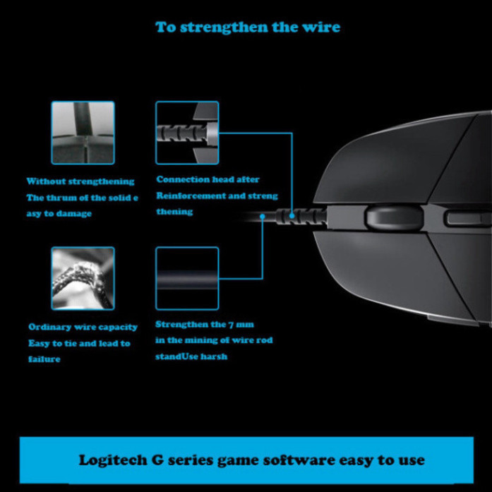 Chuột Chơi Game Có Dây Tốc Độ Cao Logitech G302 4000DPI 24H | BigBuy360 - bigbuy360.vn